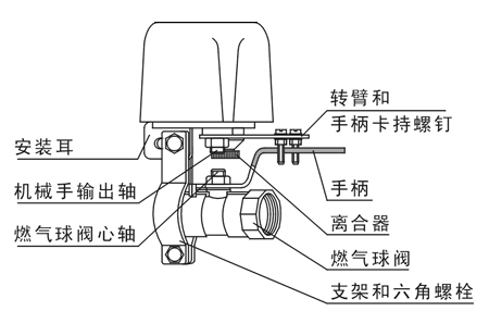 圖片關(guān)鍵詞