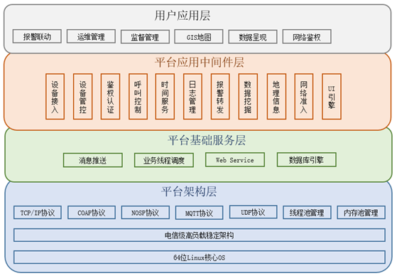 圖片關鍵詞
