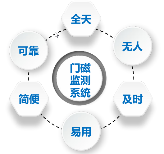 圖片關鍵詞