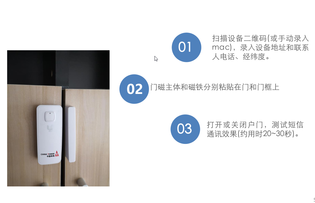 圖片關鍵詞