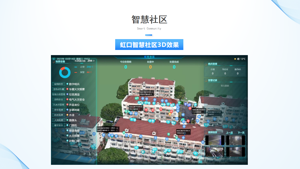 圖片關鍵詞