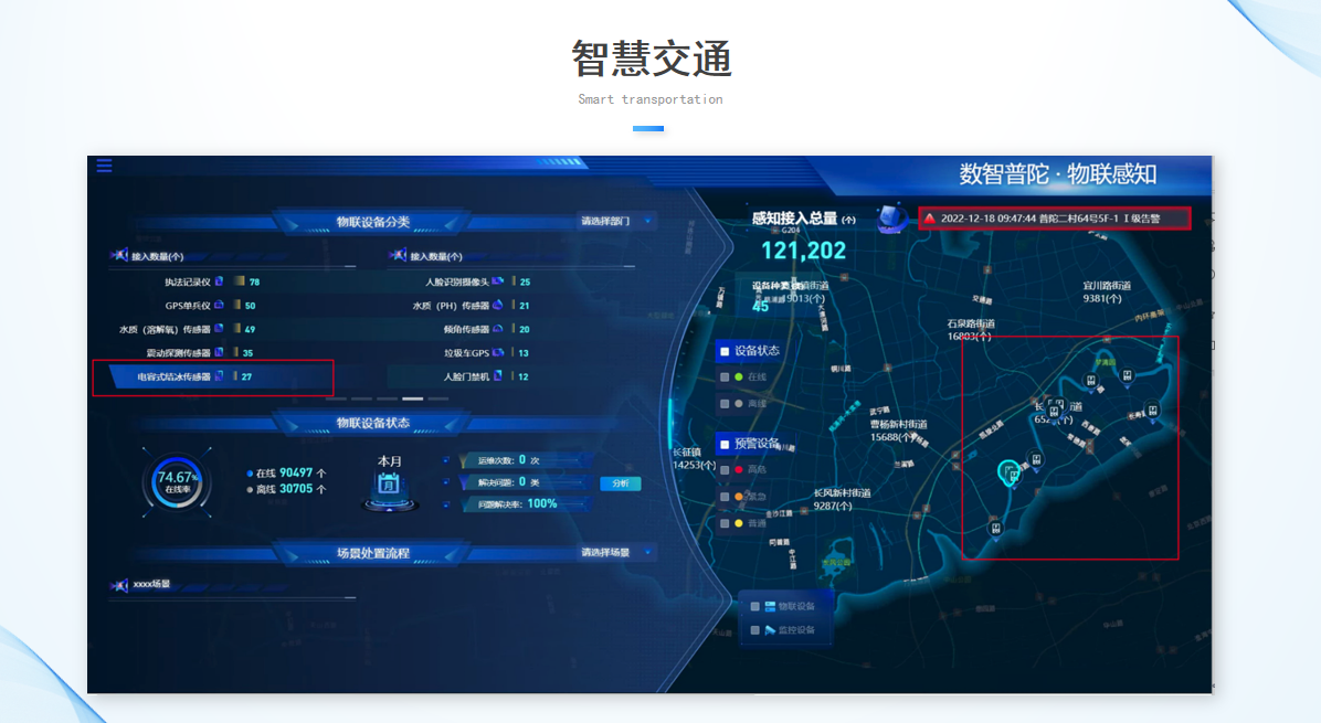 圖片關鍵詞